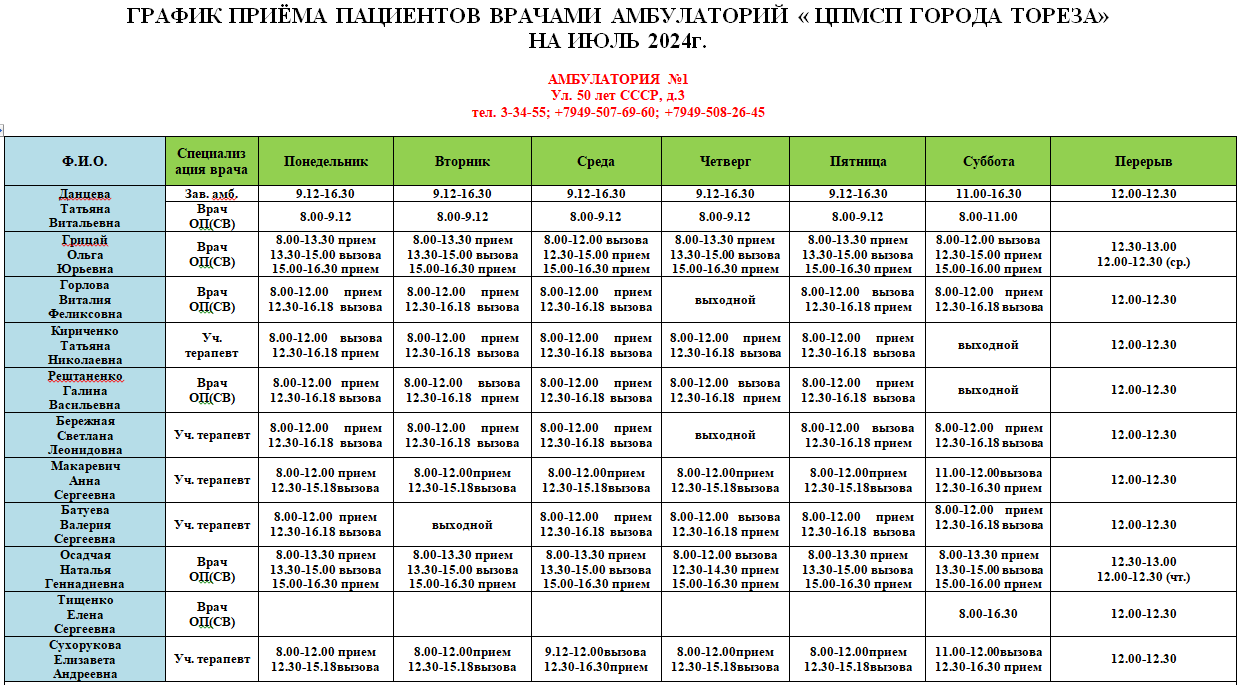 ГРАФИК ПРИЁМА ПАЦИЕНТОВ ВРАЧАМИ АМБУЛАТОРИЙ « ЦПМСП ГОРОДА ТОРЕЗА» НА ИЮЛЬ 2024г..