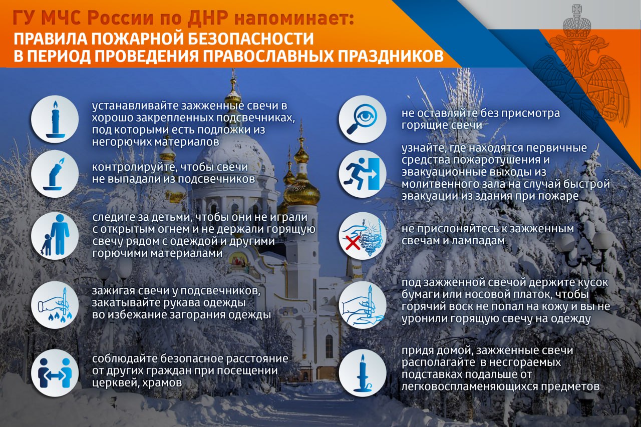 Правила пожарной безопасности при посещении Храма.