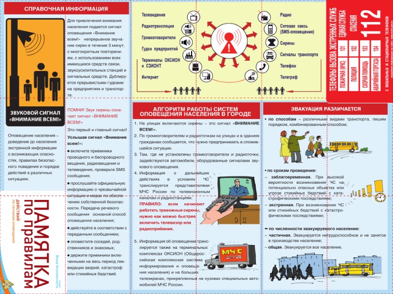 Гражданская оборона в системе воспитания детей.