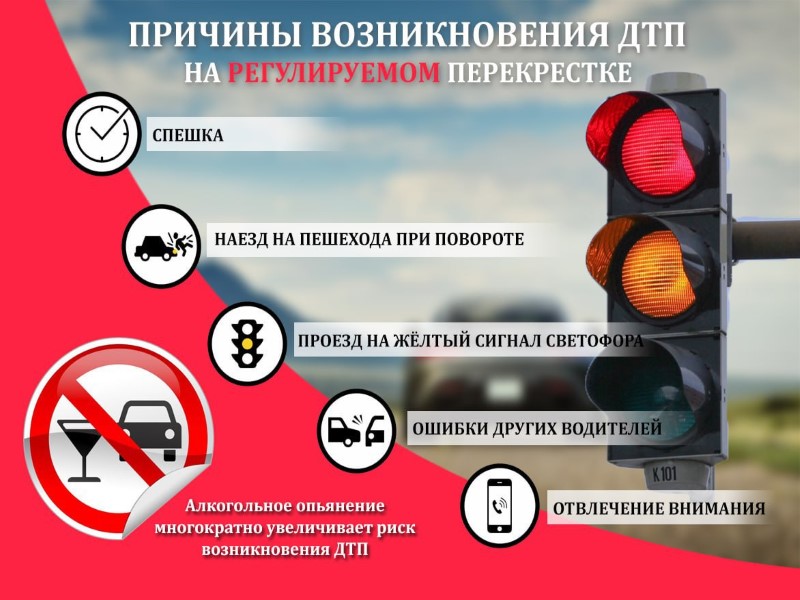 Сотрудники ГИБДД подвели итоги профилактического мероприятия «Перекрёсток».