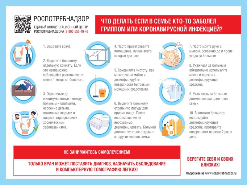 Что делать если в семье кто-то заболел гриппом или коронавирусной инфекцией?.
