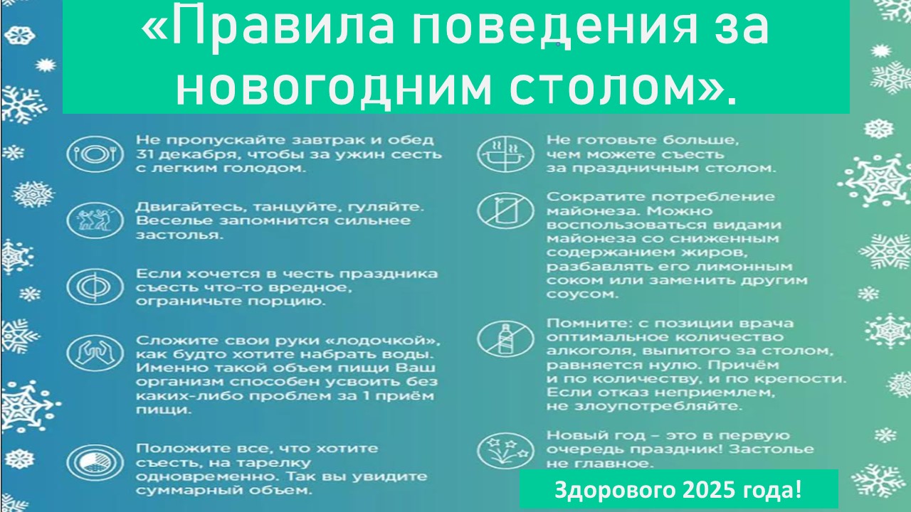 Профилактика инфекционных заболеваний!.