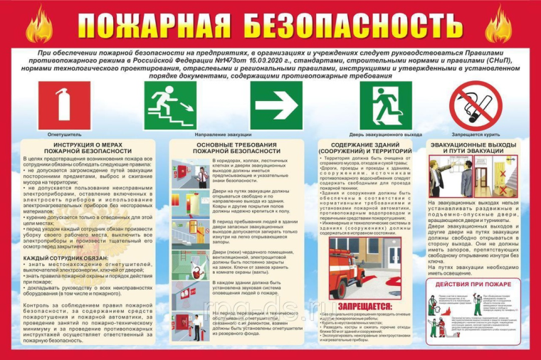 Государственный пожарный надзор г. о. Торез напоминает основные требования пожарной безопасности!. Государственный пожарный надзор г. о. Торез напоминает основные требования пожарной безопасности!.