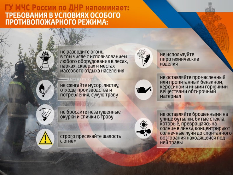 Особый противопожарный режим!. Особый противопожарный режим!.