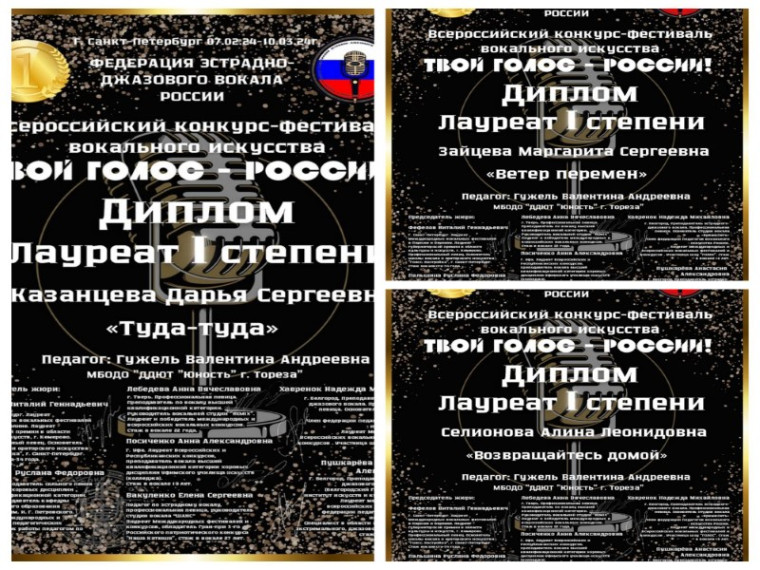Итоги Всероссийского конкурса-фестиваля вокального искусства «Твой голос – России!». Итоги Всероссийского конкурса-фестиваля вокального искусства «Твой голос – России!».