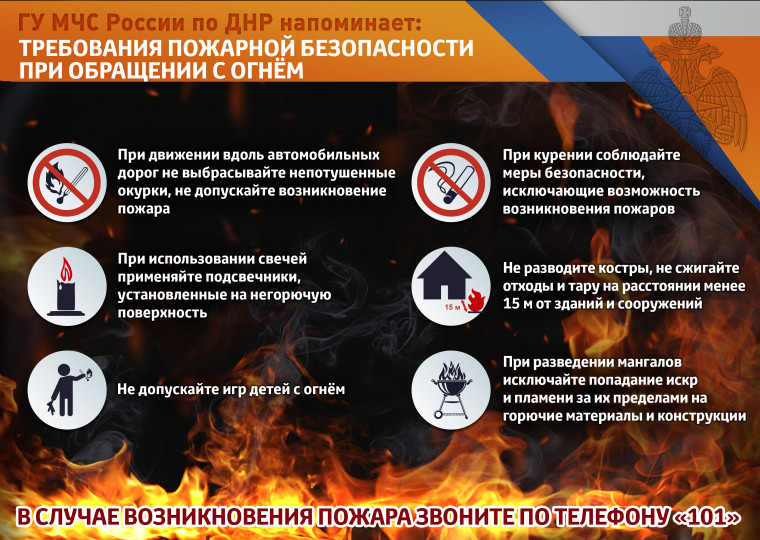 Курение снова стало причиной гибели на пожаре. Курение снова стало причиной гибели на пожаре.